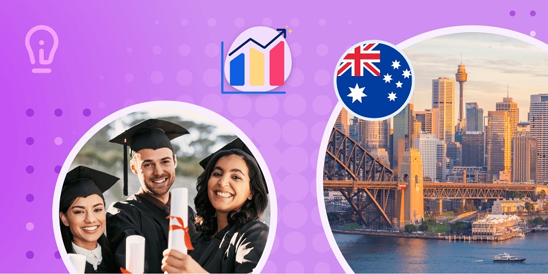 Tư vấn du học nghề Úc | Chi phí, điều kiện xin Visa Úc 2023
