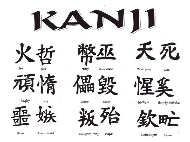kanji là gì 